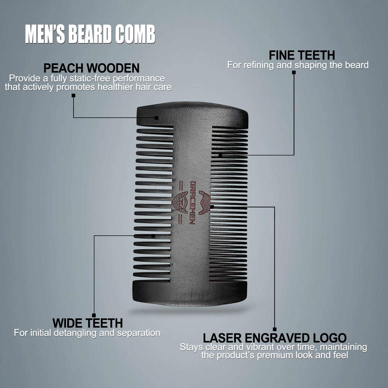 Gracemen Bartpflege-Set - Pfle – Mens Grooming Kit Case Bewertung und Preis