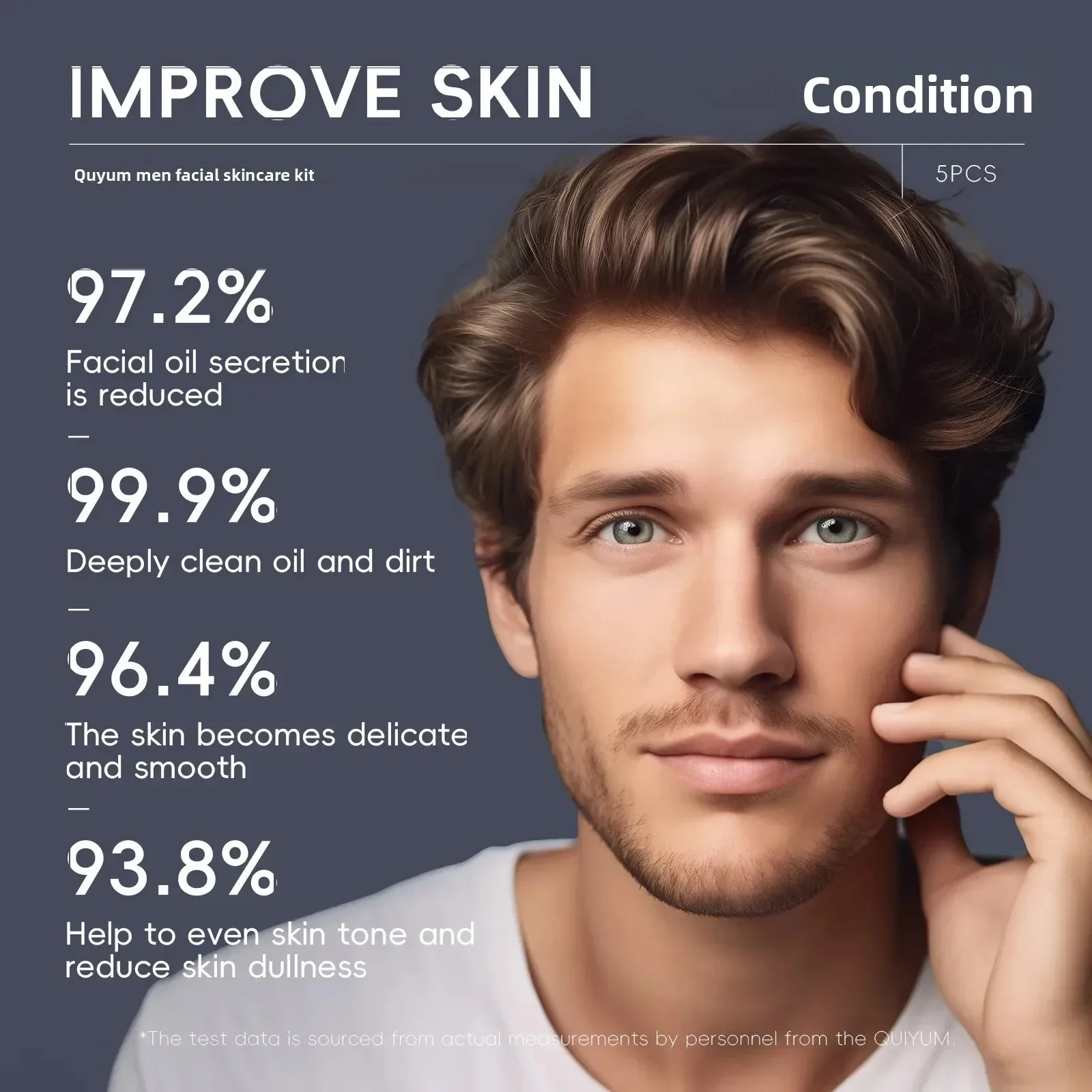 Professionelles Herren-Pfleges – Mens Grooming Treatment Bewertung und Preis