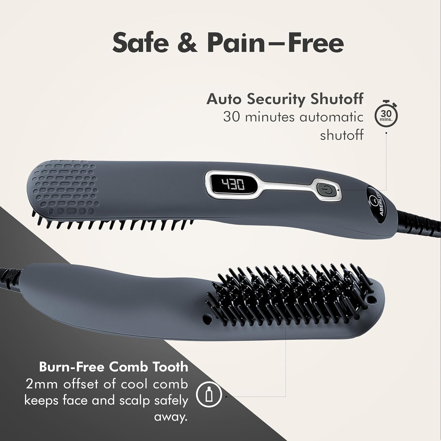 Professionelle Bartglättungsbü – Men'S Grooming Images Bewertung und Preis