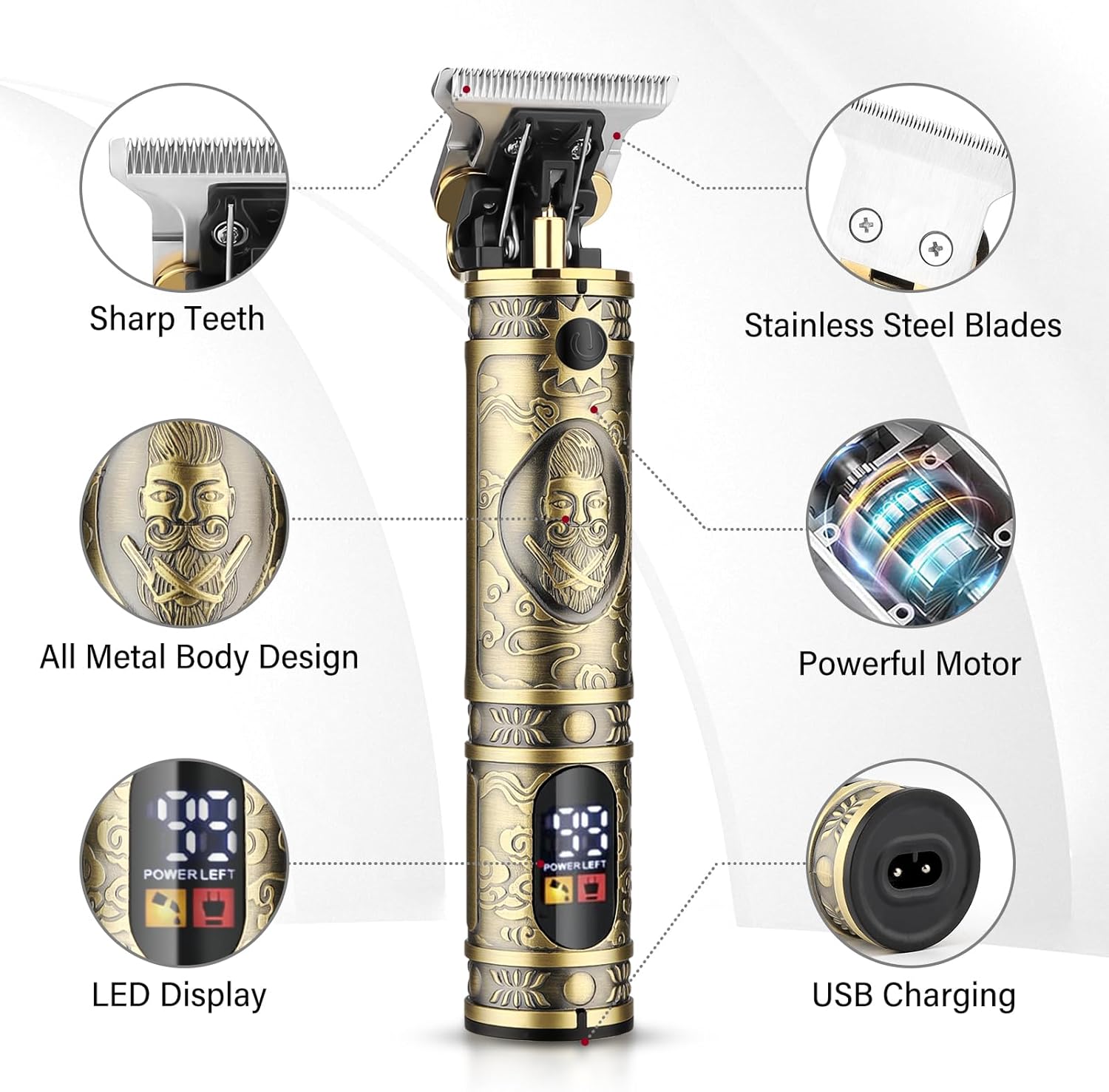 Professionelle Haarschneidemas – Men'S Grooming Images Bewertung und Preis
