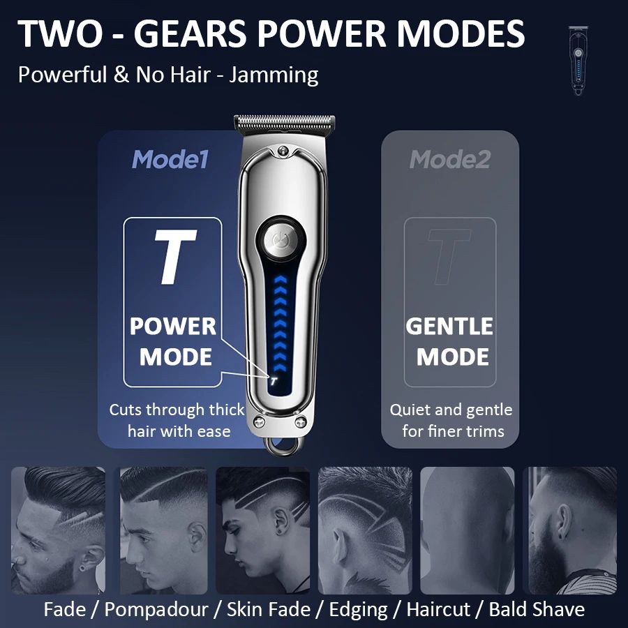2026 Generation-2, Elektrische – Men'S Grooming Shaver Bewertung und Preis
